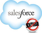 Salesforce.com